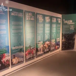 Museo de Ocean Race en Alicante
