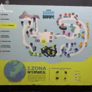 Bioparc acuario de Gijón