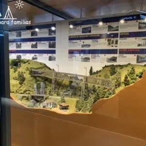Museo del ferrocarril de Gijón